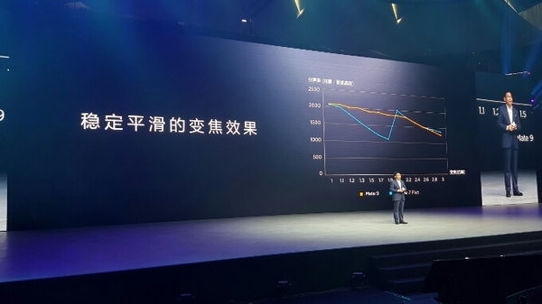 華為Mate9怎么樣 華為Mate9發布會圖文回顧