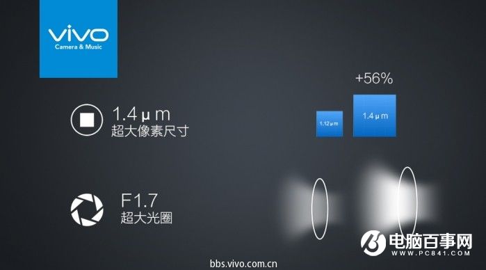 vivo X9怎么樣 vivo X9/Xplay6發布會圖文回顧