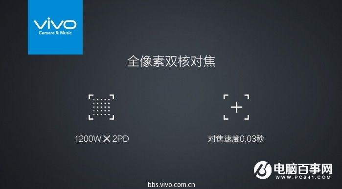 vivo X9怎么樣 vivo X9/Xplay6發布會圖文回顧