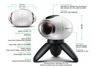 三星Gear 360正式登陸中國 雙CMOS鏡頭成亮點(diǎn)