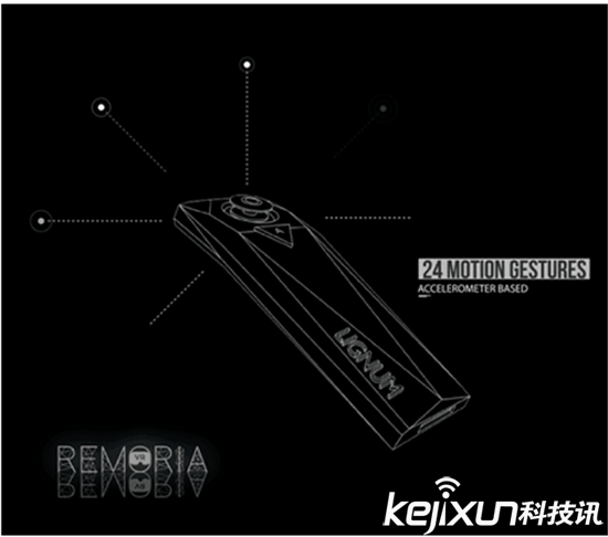 Remoria推出了新款VR手柄：iPhone的第一款VR手柄