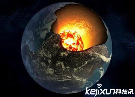 我們距離末日多遠？概率統計今年地球毀滅概率1/500