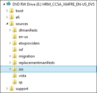 Windows 8 下離線安裝.NET Framework 3.5 三聯(lián)