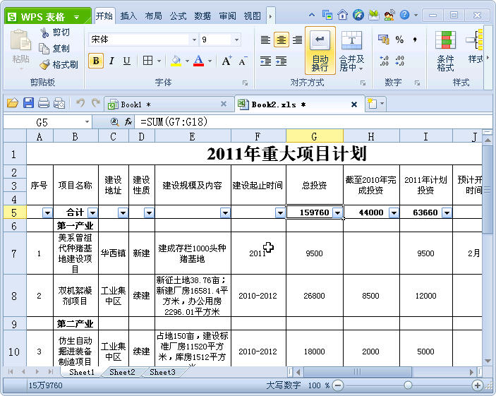 WPS表格技巧：分類匯總與自動篩選結合實現分類快速求和