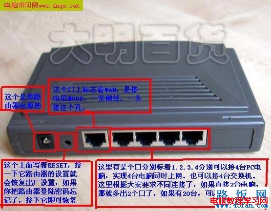 TP-Link路由器設置圖解教程 三聯