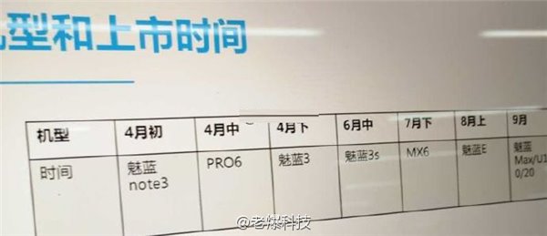 魅族2016年產品規劃表曝光：12月還有魅藍Note5，暫無平板