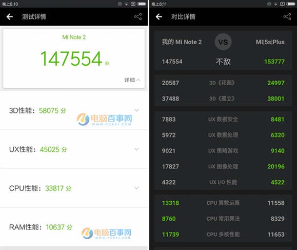 小米Note2和華為Mate9 Pro哪個好？小米Note2對比華為Mate9 Pro評測