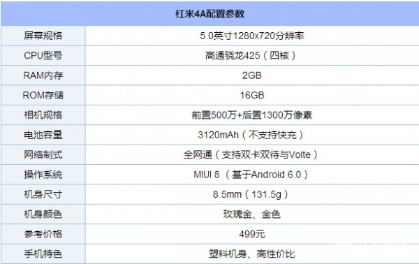 QQ截圖20161122091046