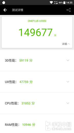 跑分對比