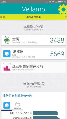 小米Note2對比魅族PRO 6s詳細評測：性能/續航等 誰更值得入手？