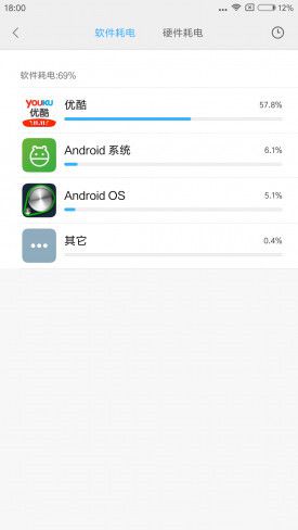 小米Note2對比魅族PRO 6s詳細評測：性能/續航等 誰更值得入手？