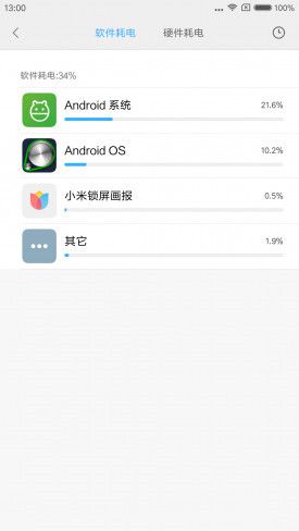 小米Note2對比魅族PRO 6s詳細評測：性能/續航等 誰更值得入手？
