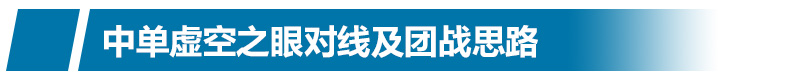 中單大眼最強新套路 LOLS6中單大眼怎么玩符文天賦
