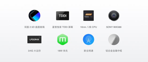 魅藍X/魅族Pro6 Plus發布 Flyme6大更新