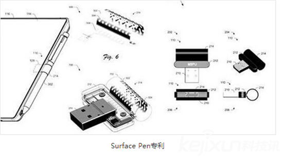 微軟將于明年推出Surface Pro5 實現無線充電 