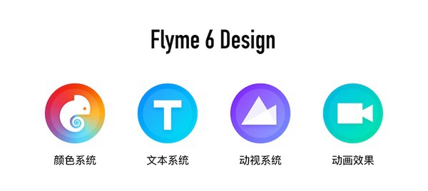 越強大越冷靜 魅族Pro6 Plus評測