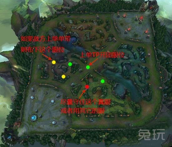 英雄聯盟lol怎么做視野 插眼大神速成秘籍攻略