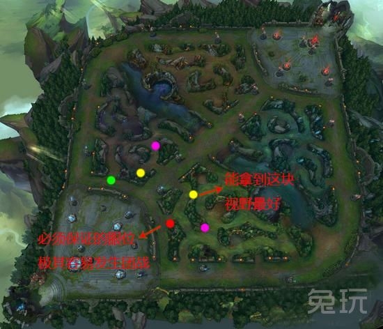 英雄聯盟lol怎么做視野 插眼大神速成秘籍攻略