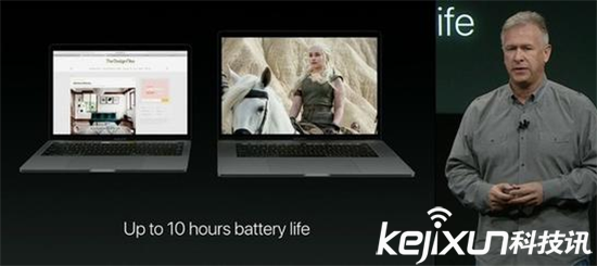 新款MacBook Pro續航時間惹爭議 只能續航3小時！
