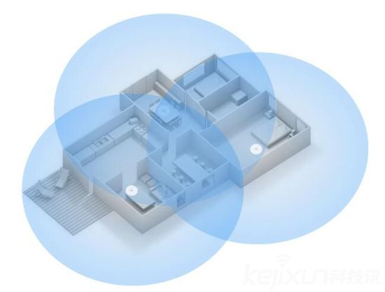 谷歌路由器Google WiFi上線銷售 售價(jià)888元