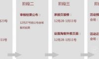 抓住最后一波大促流量  2017淘寶年貨節(jié)玩法指南出爐！