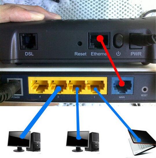 tp-link無線路由器,設置,tp-link無線路由器怎么設置,無線路由器設置辦法