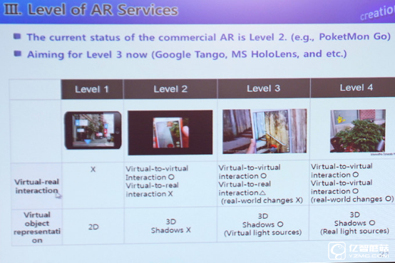 三星將推出兩款新頭戴設備 VR和AR各一款