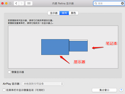 Mac顯示模式