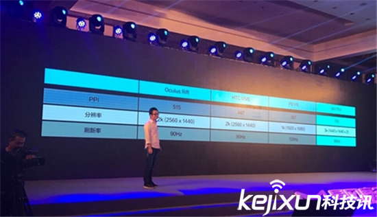 暴風魔鏡Matrix發布：驍龍820+3K屏 售價2499元