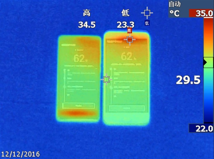 驍龍625和聯發科P20哪個好？驍龍625/Helio P20性能發熱對比