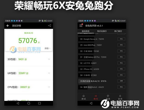 魅藍X和榮耀6X性能哪個好？聯發科P20對比麒麟655