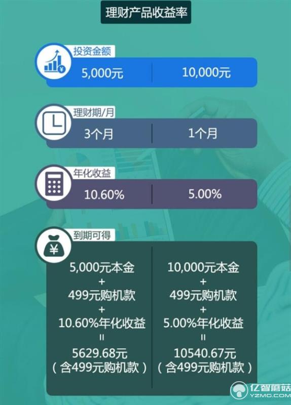極路由推全新定制版：499元路由器0元拿