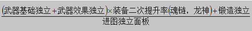 dnf混沌魔靈鴨子流派解析 dnf武器數據分析