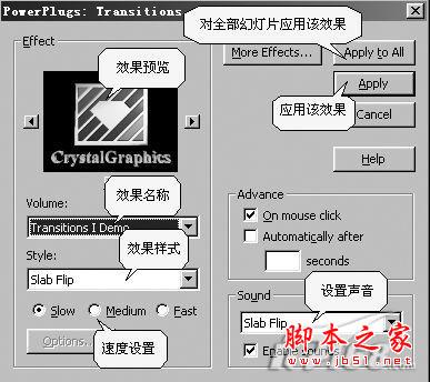 怎樣在PowerPoint制作3D動態幻燈片效果