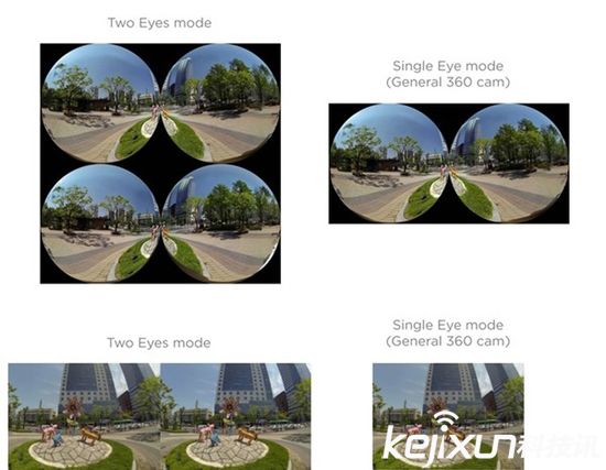 全景VR相機眾籌 支持4K分辨率3D視頻