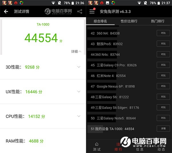 諾基亞6和小米5性能哪個(gè)好 屏幕與跑分對(duì)比