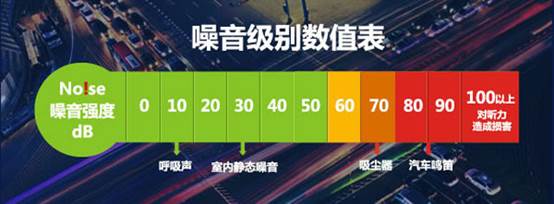 比你想象更強大 三個爸爸新風凈化器評測 