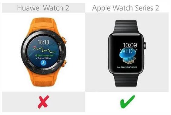 華為Watch 2與蘋果 Series 2全面對比