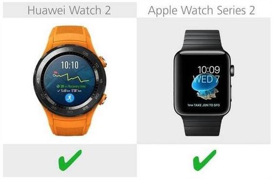 華為Watch 2與蘋果 Series 2全面對比