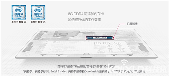 LG全新Gram系列筆記本國行首發 超輕薄設計