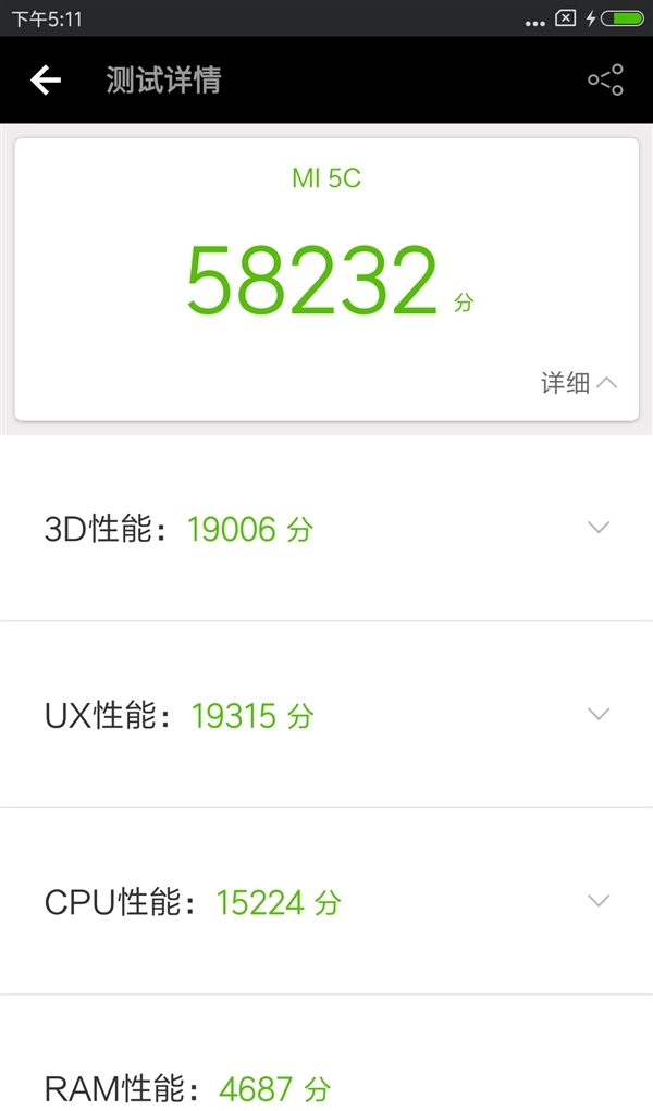 小米5C和樂Pro3哪個好 樂Pro3與小米5c區(qū)別對比