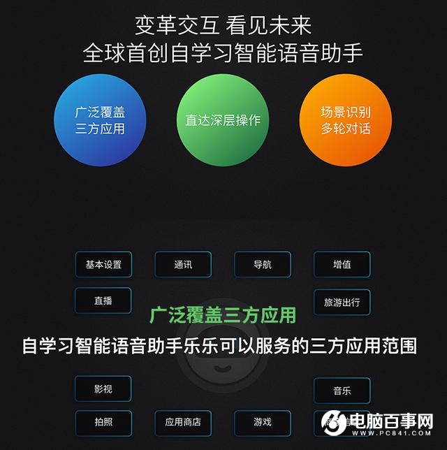 主打雙攝人工智能 樂Pro3雙攝AI版上手評測