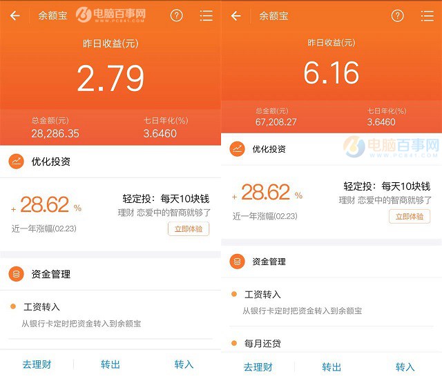 余額寶資產規模突破萬億元 網友：有錢人都不用工作了！