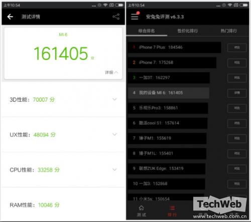 小米6與小米5有什么區(qū)別/哪個好 小米6和小米5對比評測