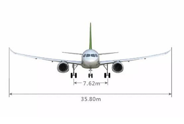 C919是什么意思 國產大飛機C919首飛為啥轟動整個中國？