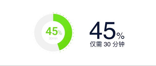 魅藍(lán)E2和魅藍(lán)Max哪個(gè)好？魅藍(lán)E2與魅藍(lán)Max區(qū)別對(duì)比