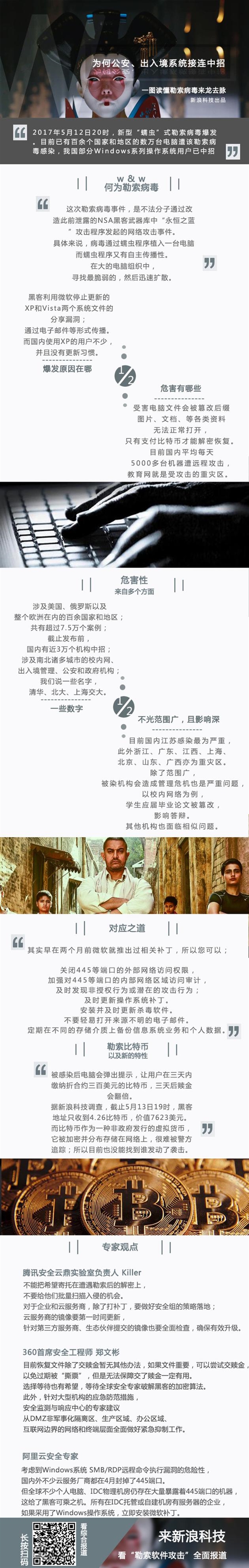 一張圖讀懂“勒索病毒”：中招只能重裝系統
