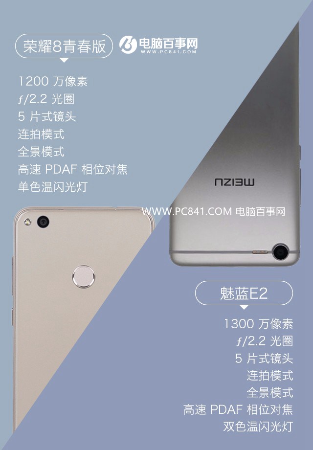 魅藍(lán)E2和榮耀8青春版拍照哪個(gè)好 樣張對(duì)比