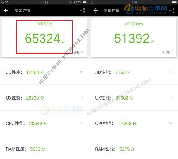 OPPO R11和OPPO R9s性能哪個好？安兔兔跑分對比