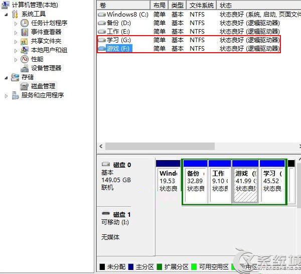 <a href=/tags/25-0.html target=_blank class=infotextkey>win8</a>磁盤盤符錯亂怎么辦？ 三聯